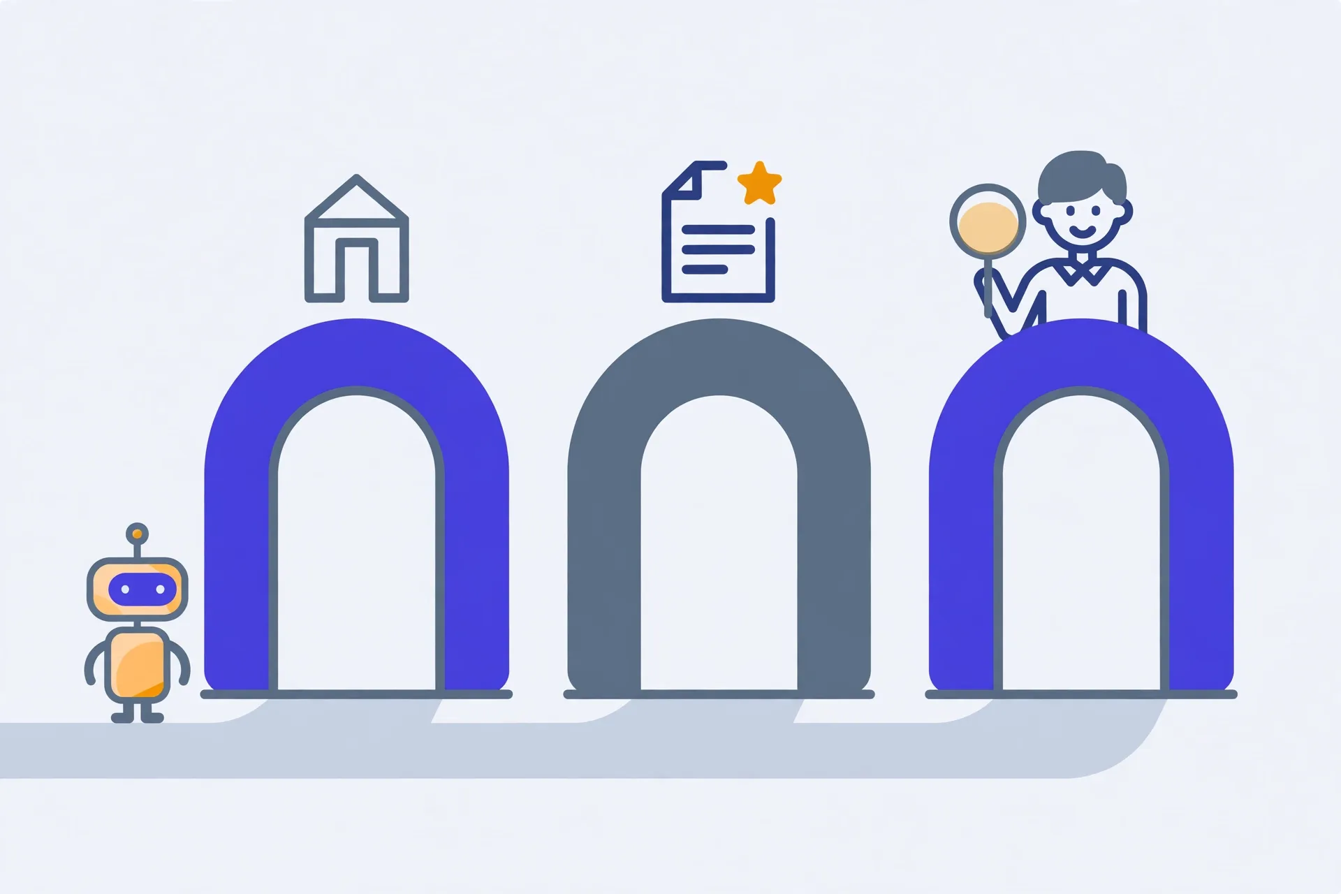 Illustration of three gates in a row — a building, a document with a star, and a human reviewer with a magnifying glass — with a small robot waiting before the first