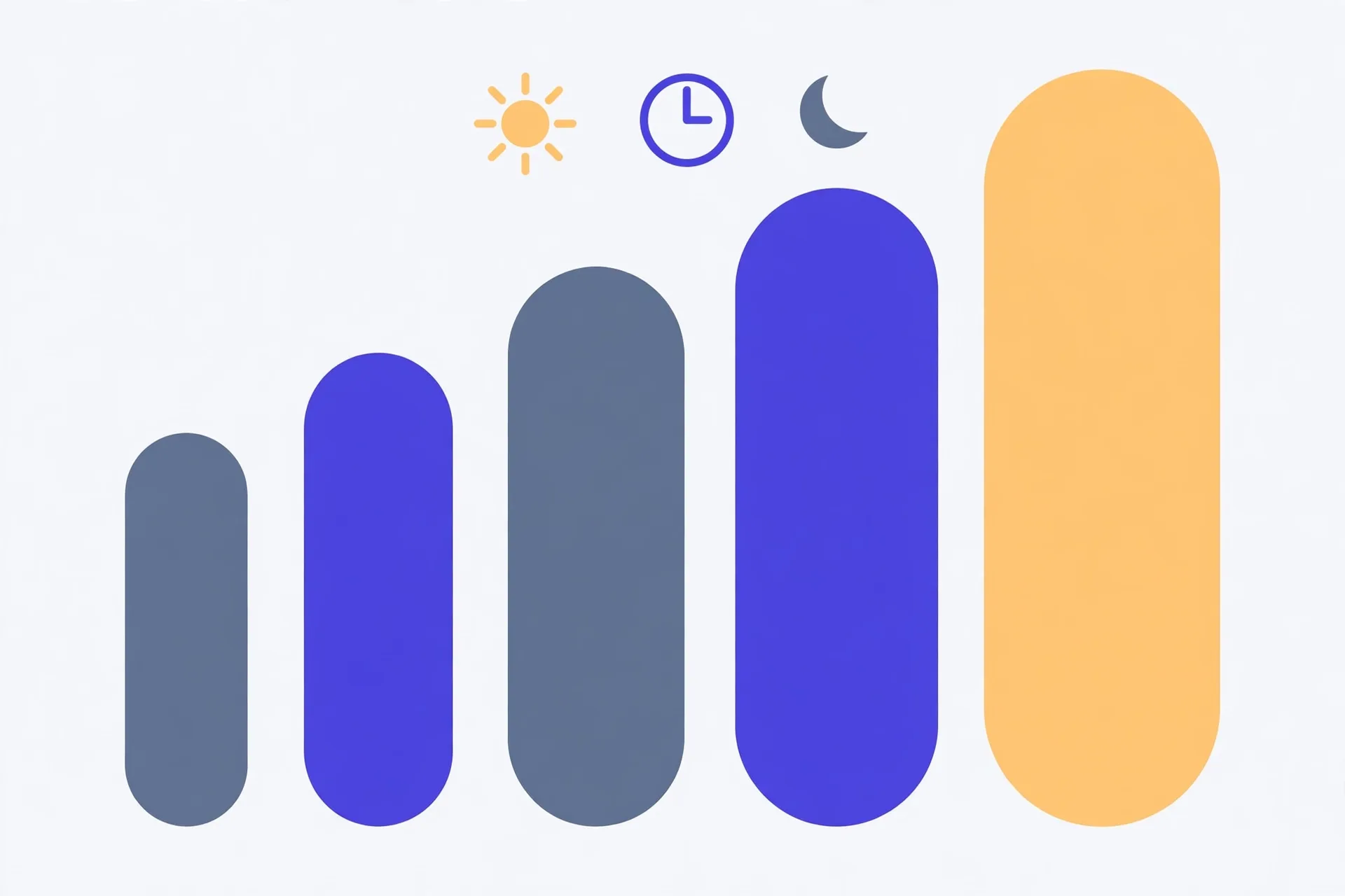 Illustration of five vertical segments growing from small to large, with a clock, sun and moon above them