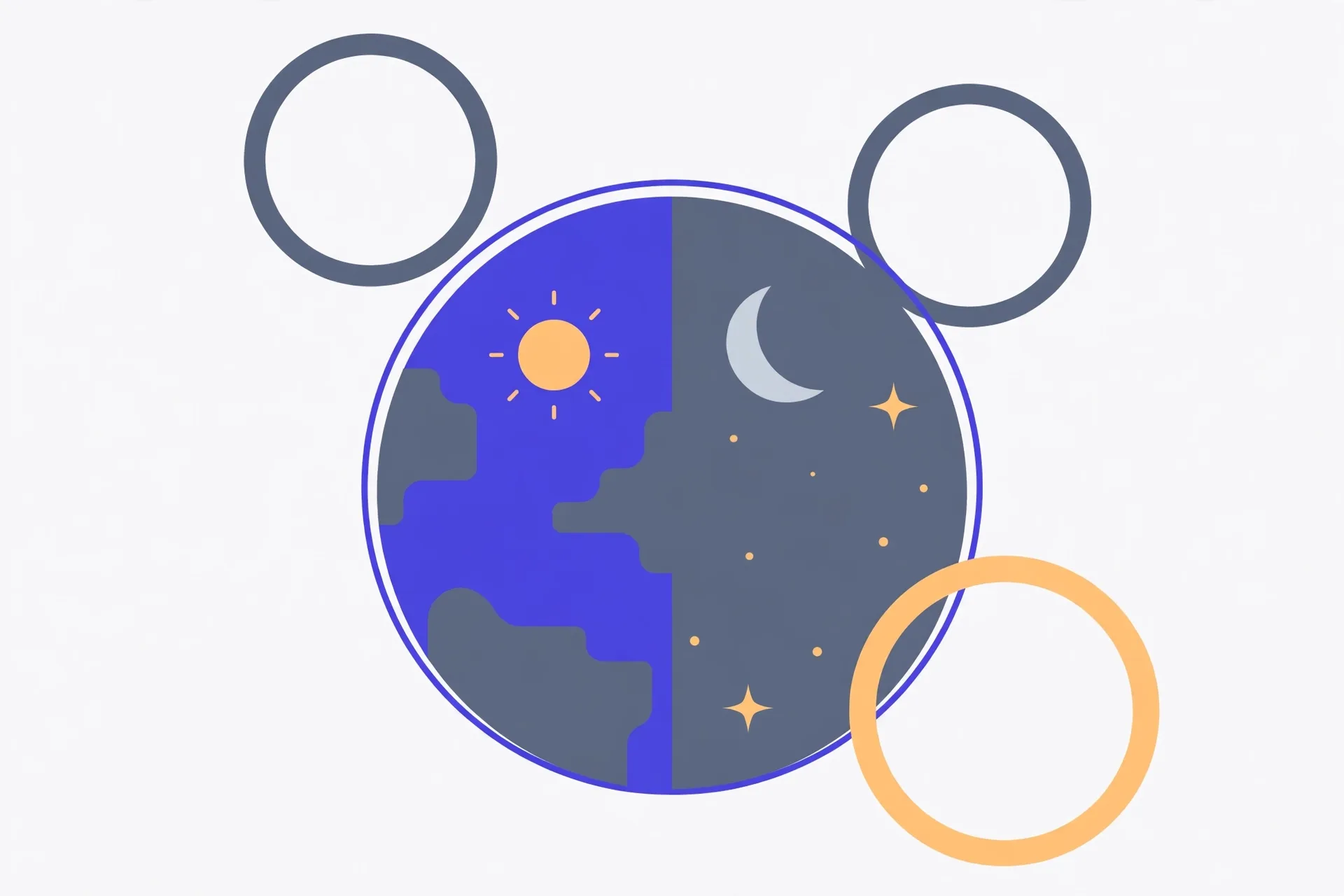 Illustration of a globe split between a sunny day side and a starry night side with a crescent moon, ringed by three plain circles, one in amber