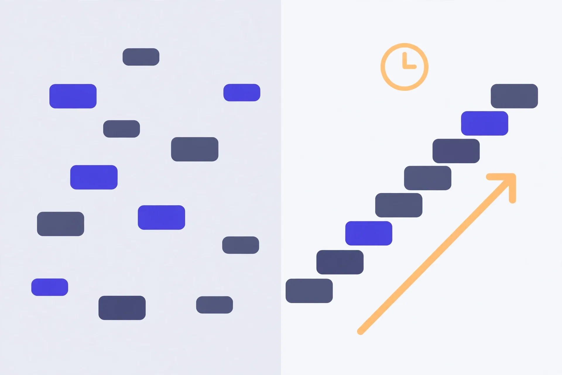 Illustration of scattered blocks on the left and blocks arranged in a rising staircase order under a clock on the right